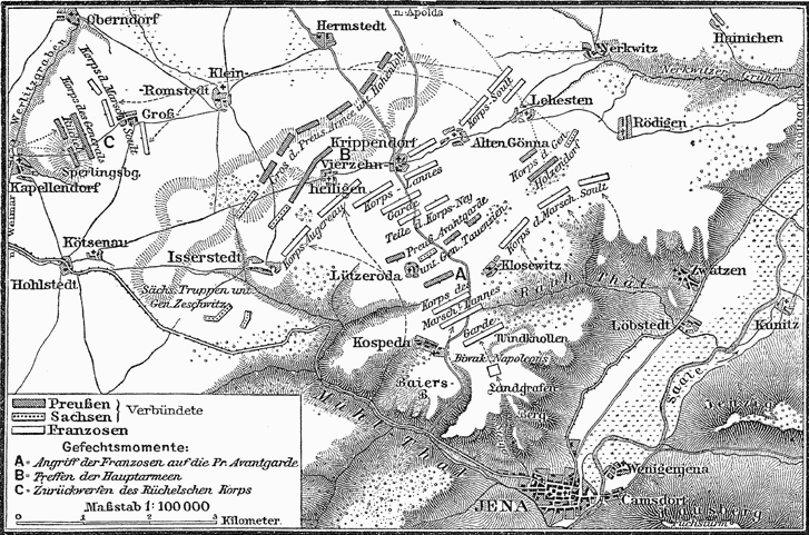 Schlach bei Jena 1806